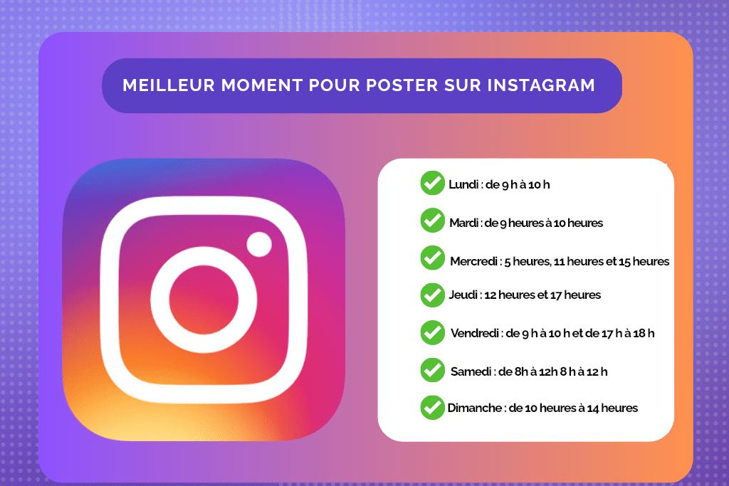 Quand-publier-sur-instagram